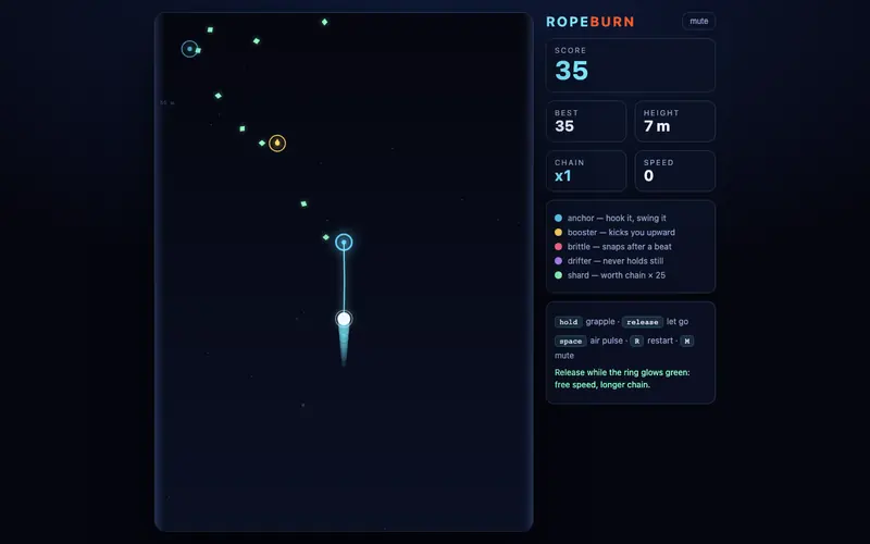 ROPEBURN gameplay